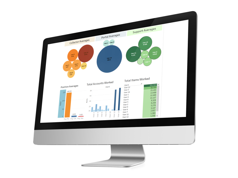 Accounts worked portal support