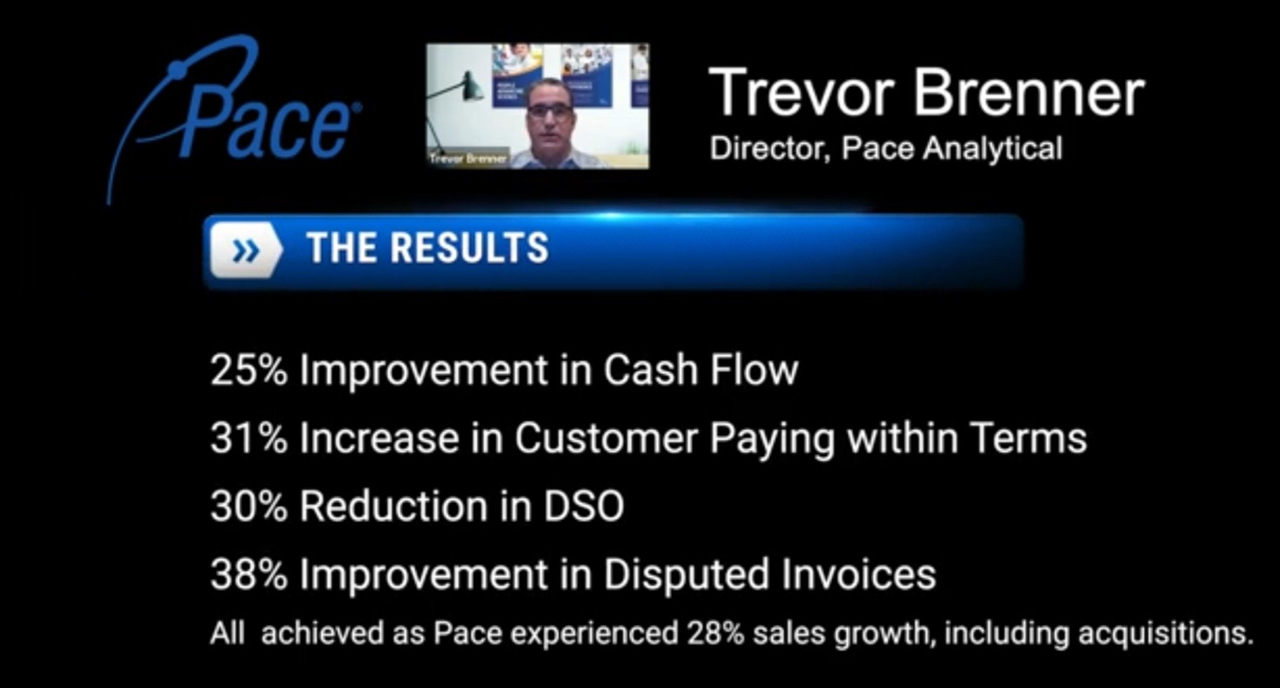 Pace Analytical AR success with TCD