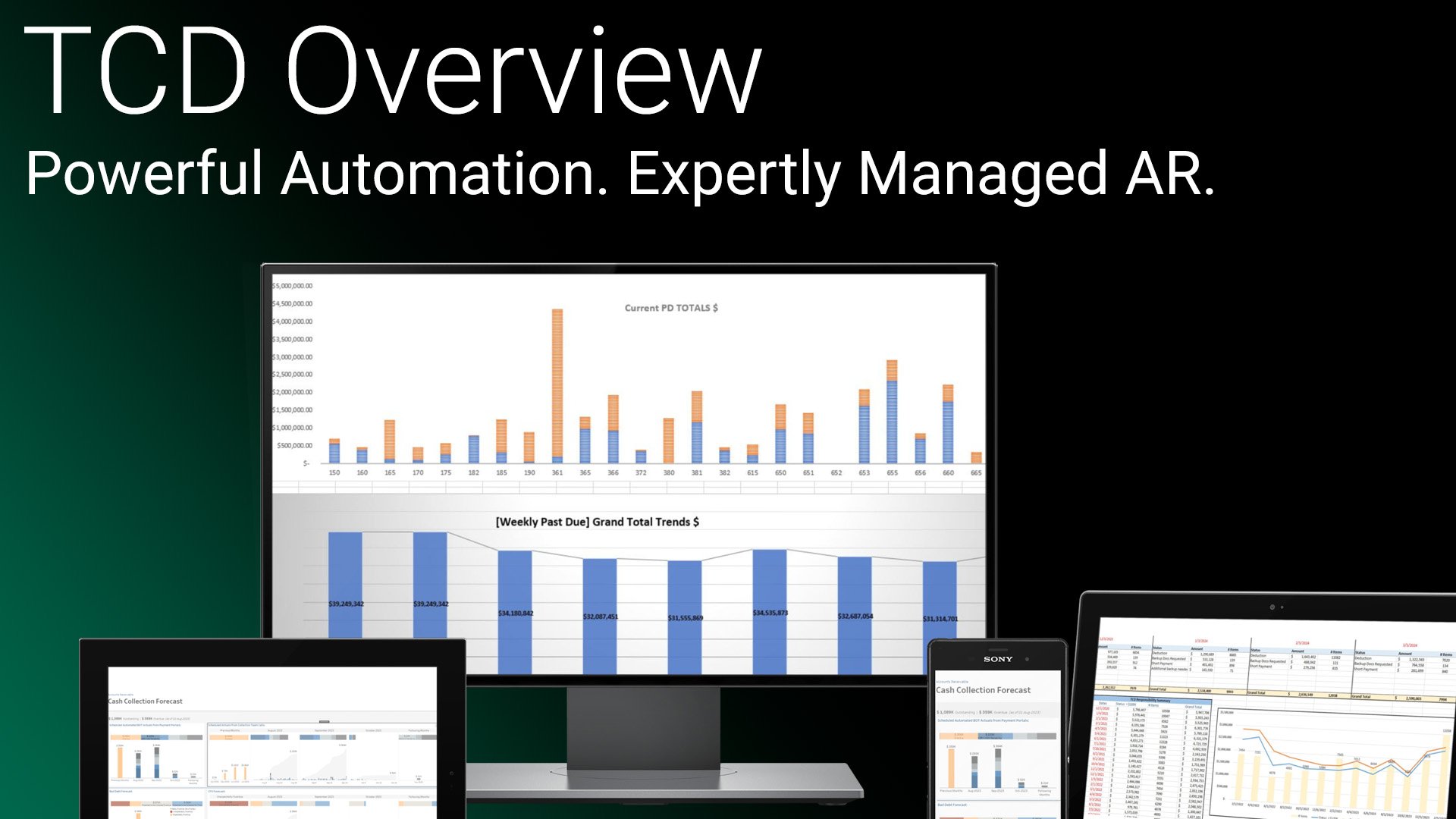 The Accounts Receivable Solution for Businesses - 1 tcd video placeholder